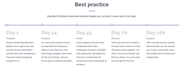 best practice steps